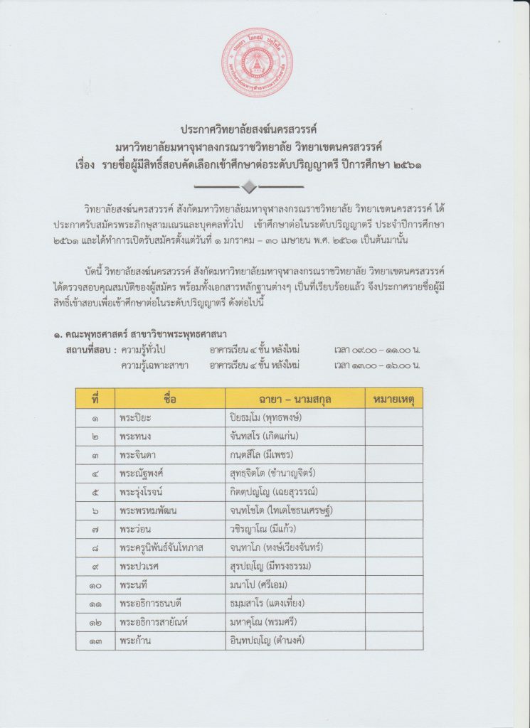 ประกาศรายชื่อผู้มีสิทธิ์สอบคัดเลือก เข้าศึกษาต่อระดับปริญญาตรี ประจำปีการศึกษา ๒๕๖๑
